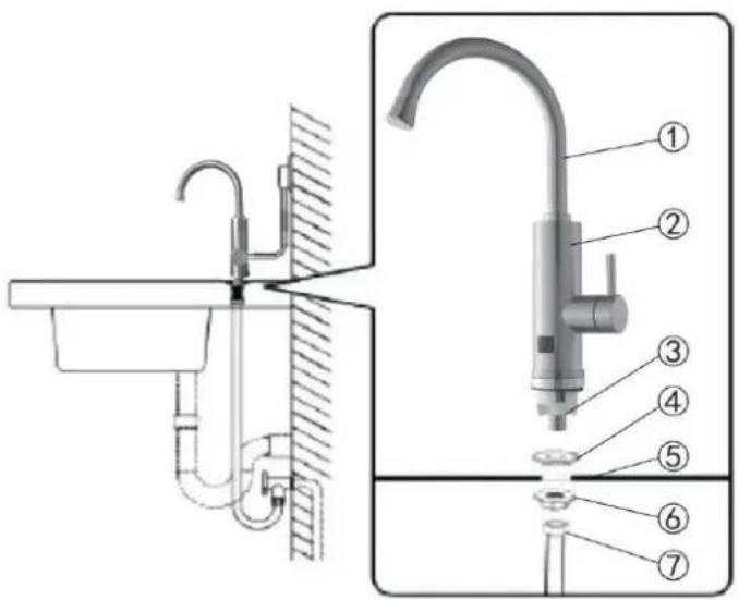 Technical diagram of a kitchen sink with numbered parts for identification