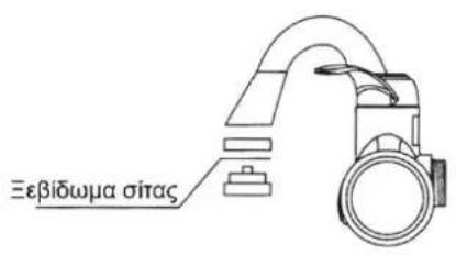 Ξεβίδωμα σίτας
