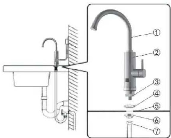 Technical diagram of a kitchen sink with numbered parts for identification