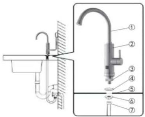 N'oveen IWH460 - Modelo IWH850: - 1