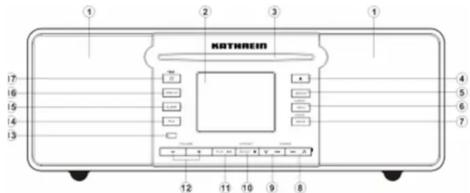 1 2 3 1 ROTHERM 4 5 6 7 17 16 15 14 13 12 11 10 9 8