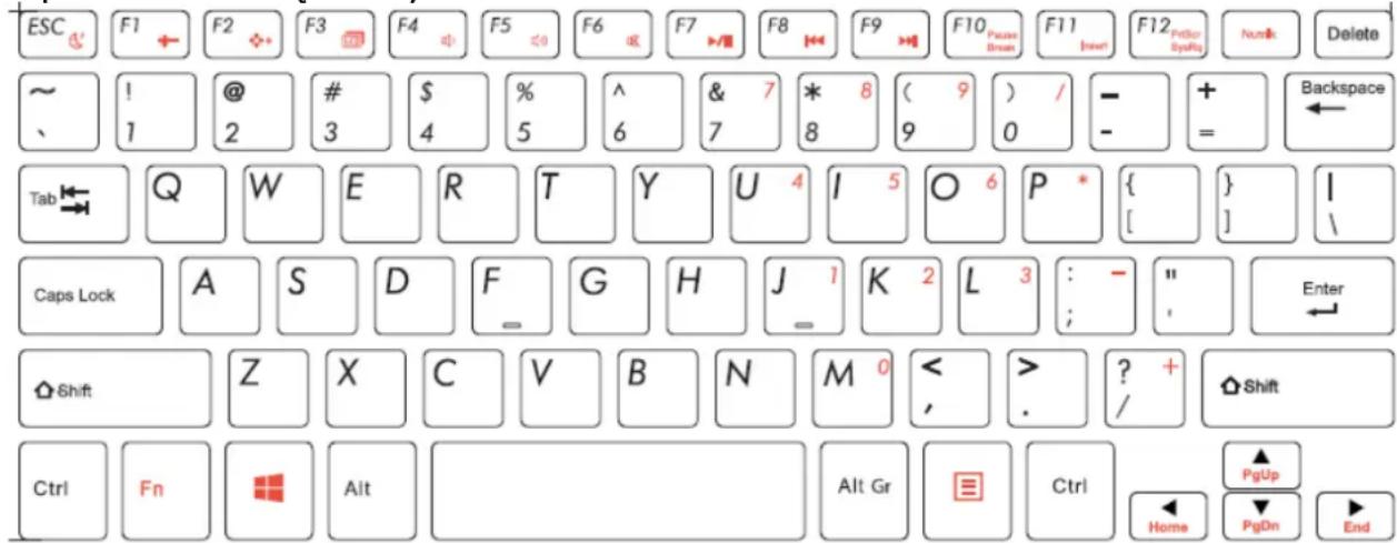 ESC F1 ← F2 ◆ F3 F4 F5 ≤0 F6 ≡ F7 ▶/▽ F8 ← F9 → F10 Passu Brea F11 [swa] F12 PdGtr SyaRg Numk Delete ~ ! @ # $ % ^ & 7 * 8 ( 9 ) / - + Backspace 、 1 2 3 4 5 6 7 8 9 0 = = Tab Q W E R T Y U 4 I 5 O 6 P * { } I Caps Lock A S D F G H J 1 K 2 L 3 : - " Enter Shift Z X C V B N M 0 < , > . ? + Shift Ctrl Fn Alt Alt Gr Ctrl Home PgUp PgDn End