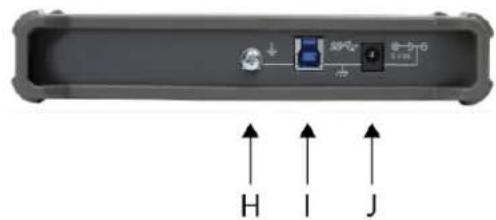 20Hz H I J