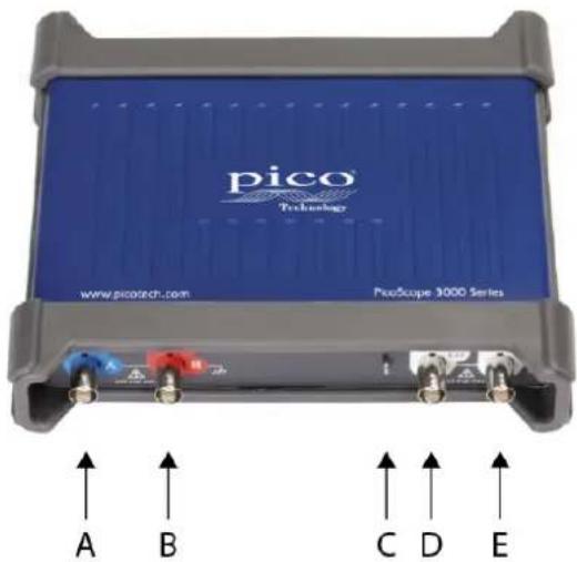 pico® Technology www.picotech.com PicoScope 3000 Series A B C D E
