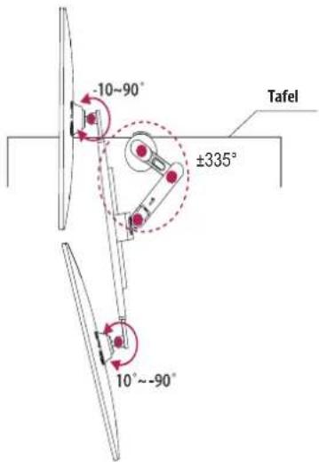 -10~90° ±335° Tafel 10°~-90°