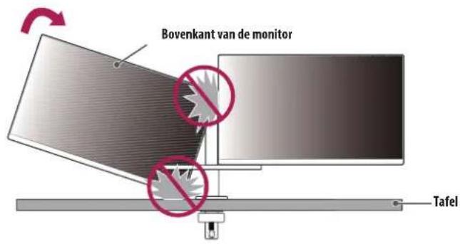 Bovenkant van de monitor Tafel
