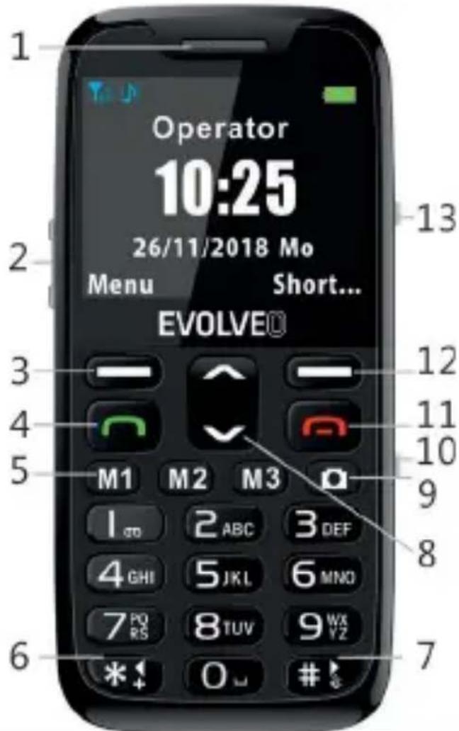 Evolveo EasyPhone XR - POPIS TELEFONU - 1