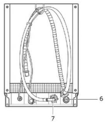 Exquisit GSP56012-030E - Lieferumfang - 2