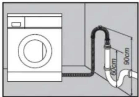 Diagram showing a washing machine connected to a piping system with 60cm and 90cm dimensions labeled