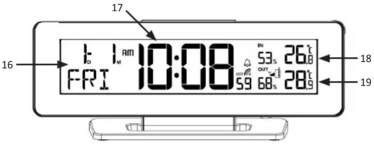 17 16 F D I M 10:08 IN 53% 26.8 FRI 10:08 59 68% 28.9 IN OUT 18 19