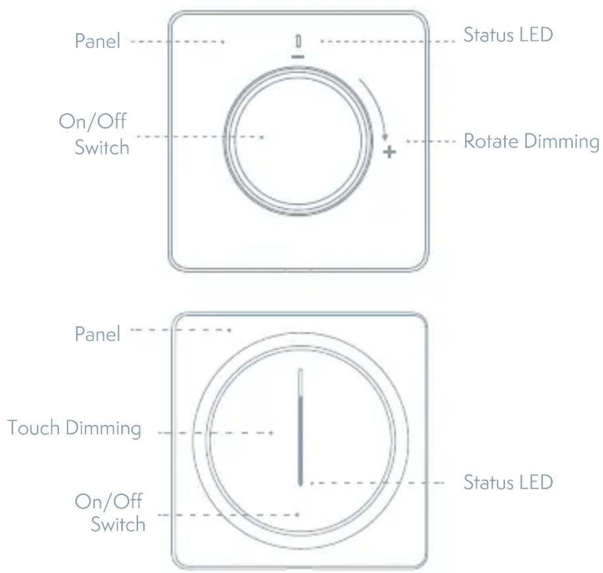 TESLA TSL-SWI-DIMMER - TESLA SMART DIMMER/TOUCH - 1