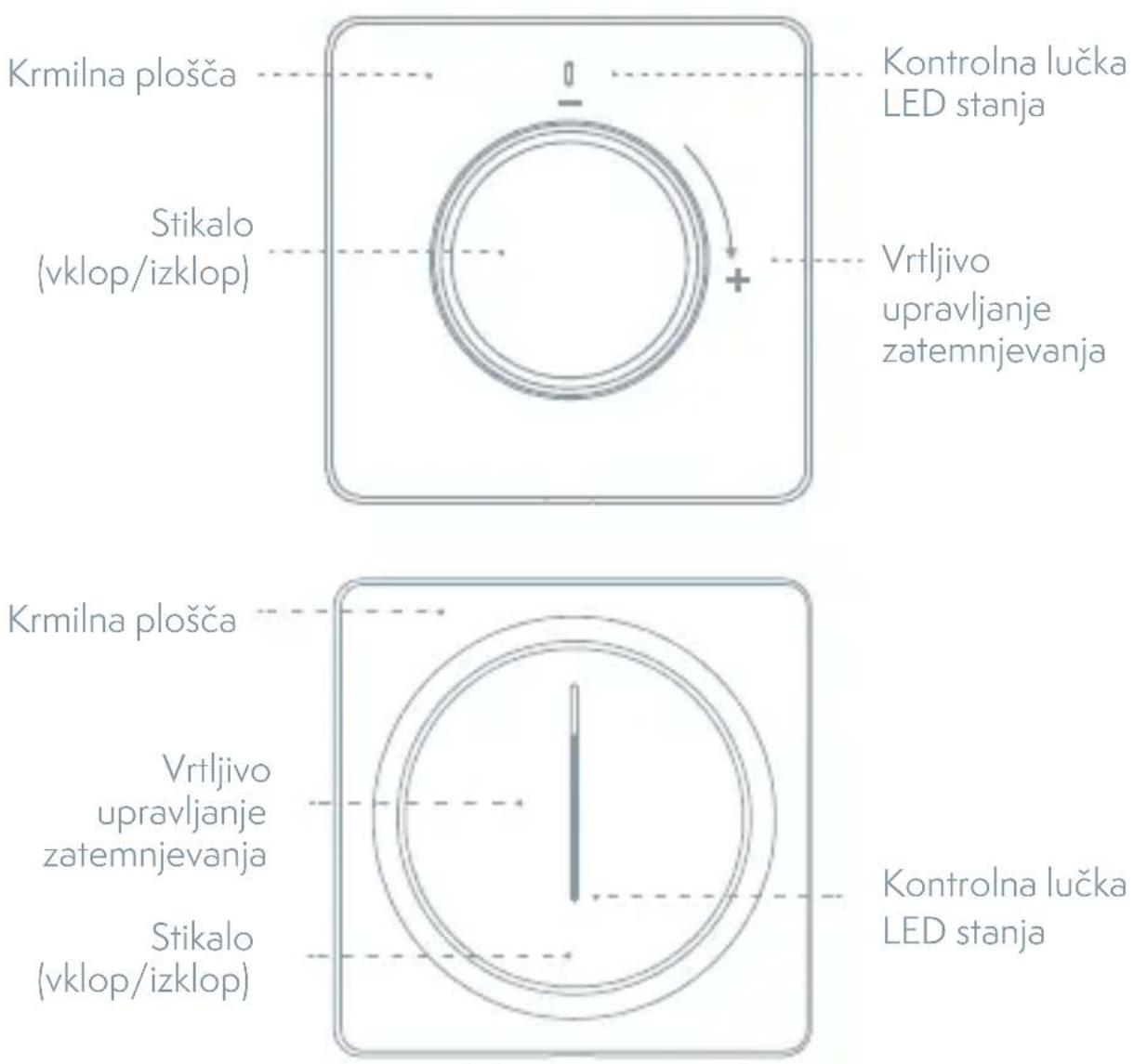 TESLA TSL-SWI-DIMMER - Opis izdelka - 1