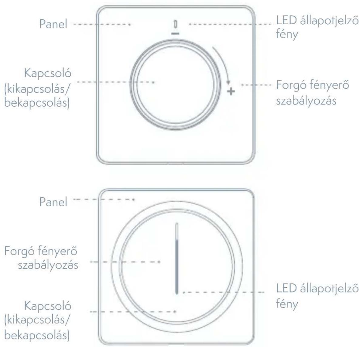 TESLA TSL-SWI-DIMMER - A termék leírása - 1