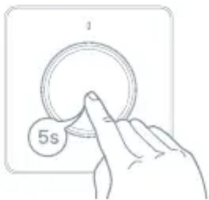 1 5s