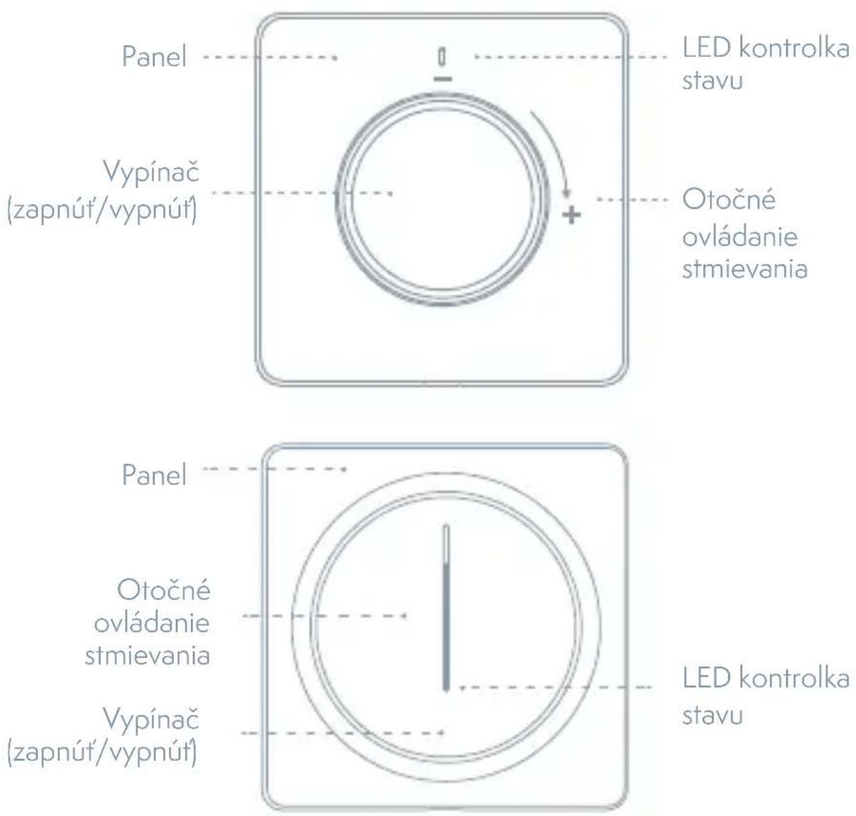 TESLA TSL-SWI-DIMMER - TESLA SMART DIMMER/TOUCH - 1