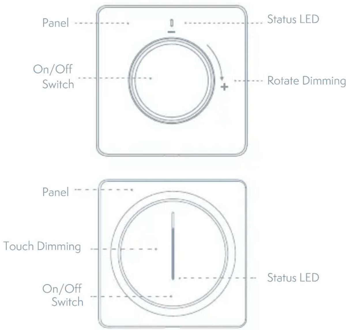 TESLA TSL-SWI-DIMMER - BENUTZERHANDBUCH - 1