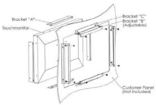 Bracket "A" Touchmonitor Bracket "C" Bracket "B" (Adjustable) Customer Panel (Not Included)