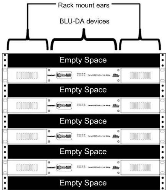 Rack mount ears BLU-DA devices Empty Space Empty Space Empty Space Empty Space Empty Space Empty Space Empty Space