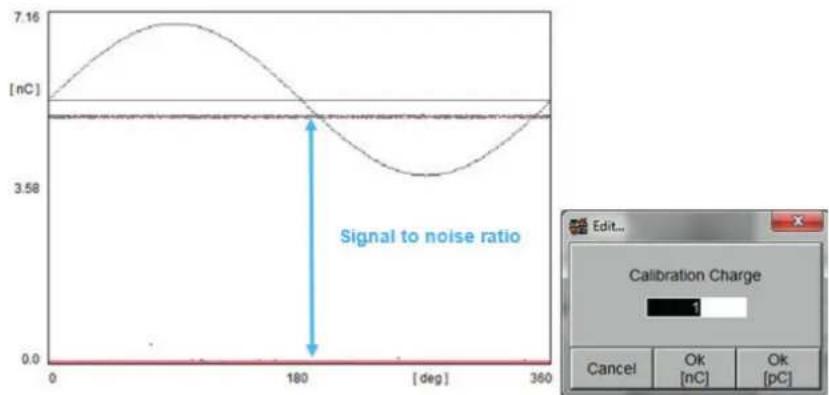 Megger ICMflex - Partial discharge and loss factor measurement system - 1