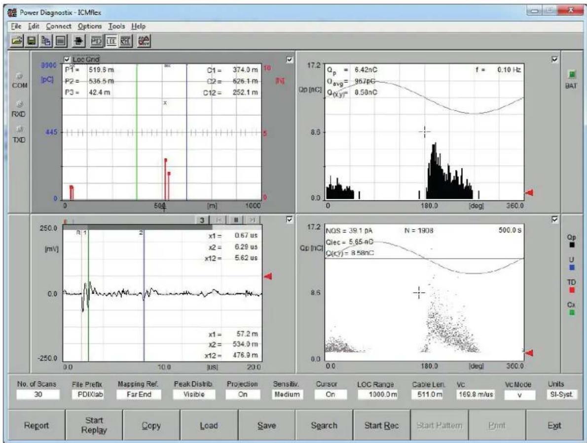 Megger ICMflex - LOC display mode - 1