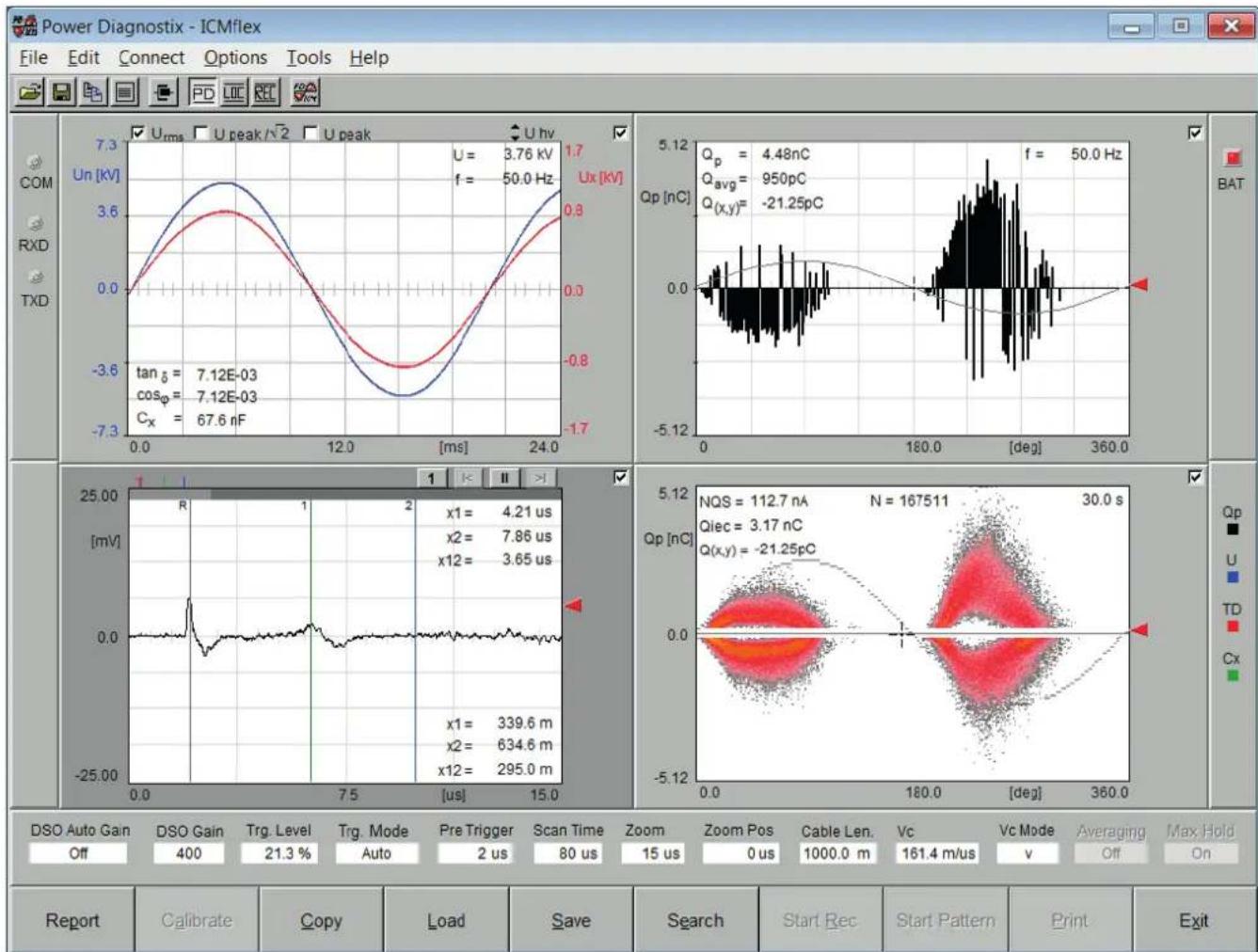 Megger ICMflex - Partial discharge and loss factor measurement system - 1