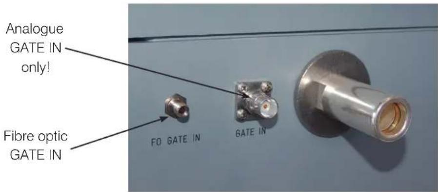 Analogue GATE IN only! Fibre optic GATE IN FO GATE IN GATE IN