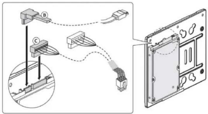 Diagram showing cable connection between two connectors (B and C) via a cable, with an inset view of a device panel showing internal components.