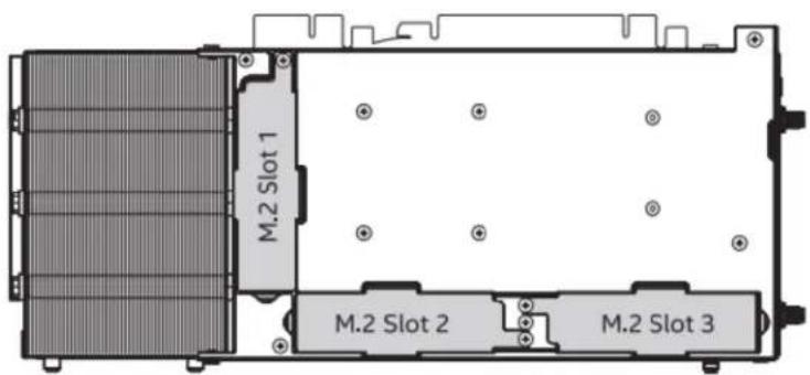 M.2 Slot 1 M.2 Slot 2 M.2 Slot 3