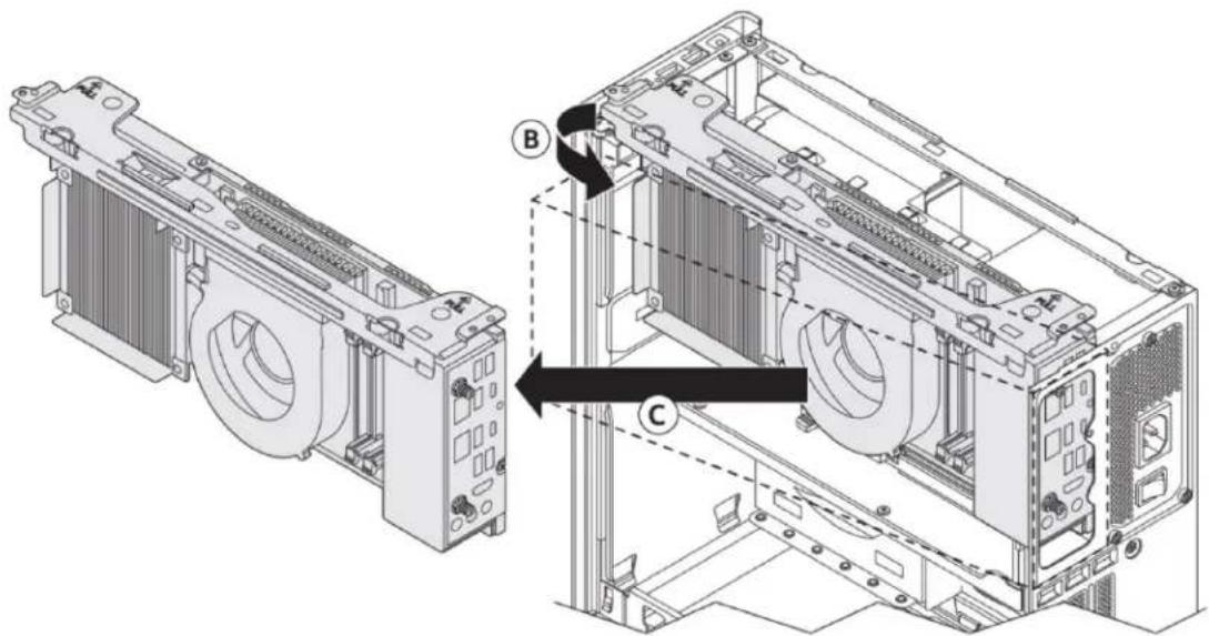 Technical diagram showing assembly of a heat exchanger unit with labeled components A, B, and C