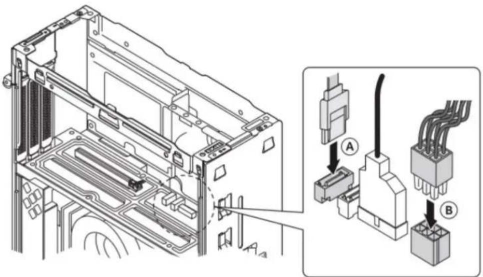 Technical diagram showing internal components of a computer tower with labeled parts A and B, including connector pin connections.