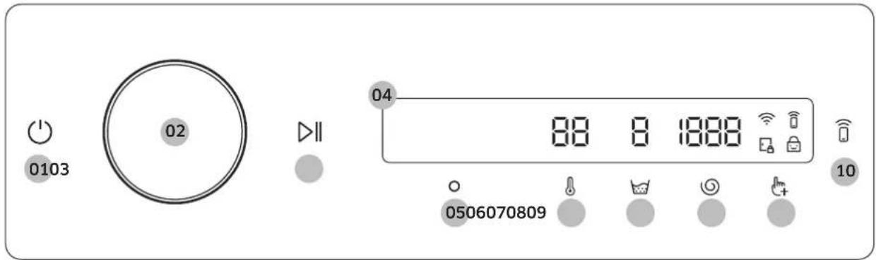 0103 02 04 88 8 1888 0506070809 10