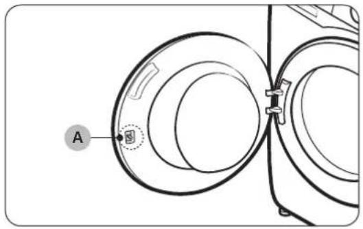 SAMSUNG WW90DG6U85LH - KROK 6 Zapnutí - 1