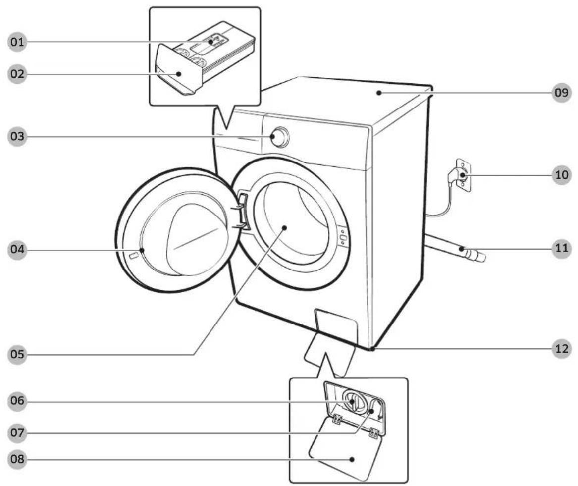 SAMSUNG WW90DG6U85LH - Co je součástí balení výrobku - 1