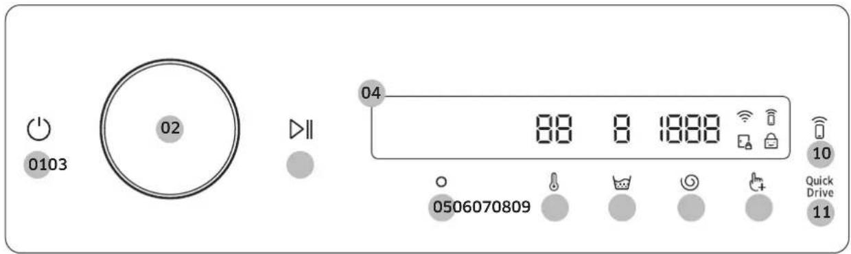 0103 02 04 88 8 1888 0506070809 Quick Drive 10 11