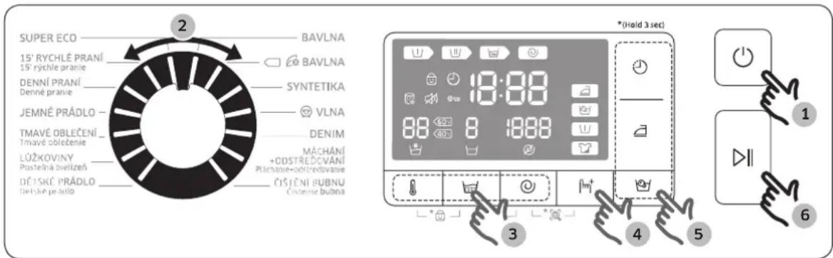 SUPER ECO 15" RYCHLÉ PRANÍ 15" rychle pranie DENNÍ PRANÍ Denné pranie JEMNÉ PRÁDLO TMAVÉ OBLEČENÍ Tmavé oblečenie LÚŽKOVINY Postelná bielízeň DĚTSKÉ PRÁDLO Dělské prádlo BAVLNA BAVLNA SYNTETIKA VLNA DENIM MACHÁNÍ +ODSTŘEDOVÁNÍ Příchanie+odstředovanie ČISTĚNÍ BUBNU Čisténie bubná *(Hold 3 sec) 1 2 3 4 5