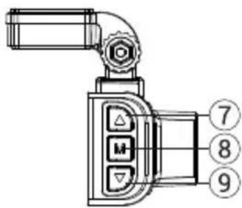 Technical diagram of a device control panel with labeled buttons and indicators