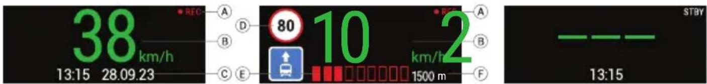 38 km/h 13:15 28.09.23 A B C E 80 10 km/h km/h 2 km/h 1500 m F STAY 13:15