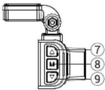 Technical diagram of a device control panel with labeled buttons and indicators