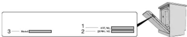 3—Metal 1—ART, NO. 2—SERIAL NO.