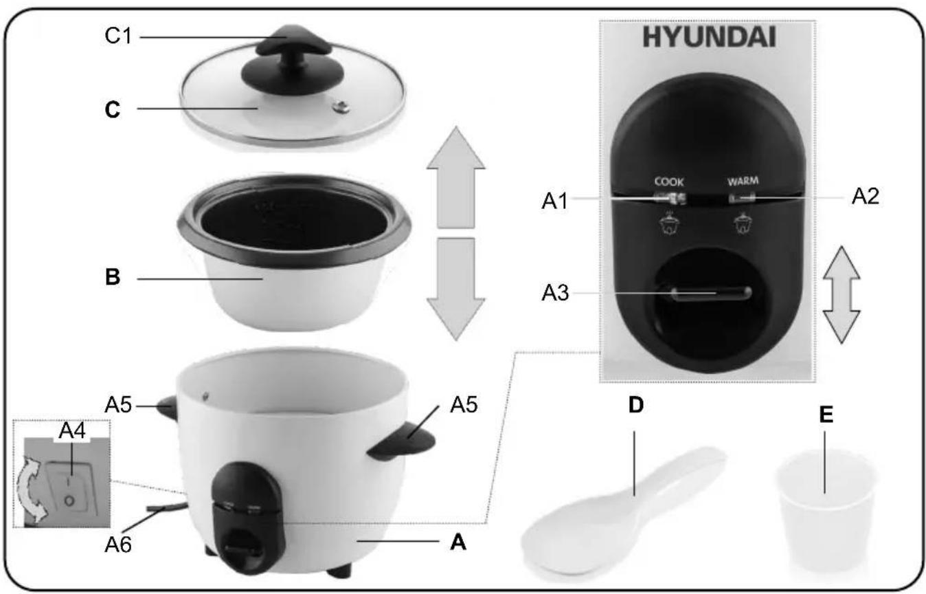 C1 C B HYUNDAI A1 COOK WARM A2 A3 A5 A4 A6 A D E
