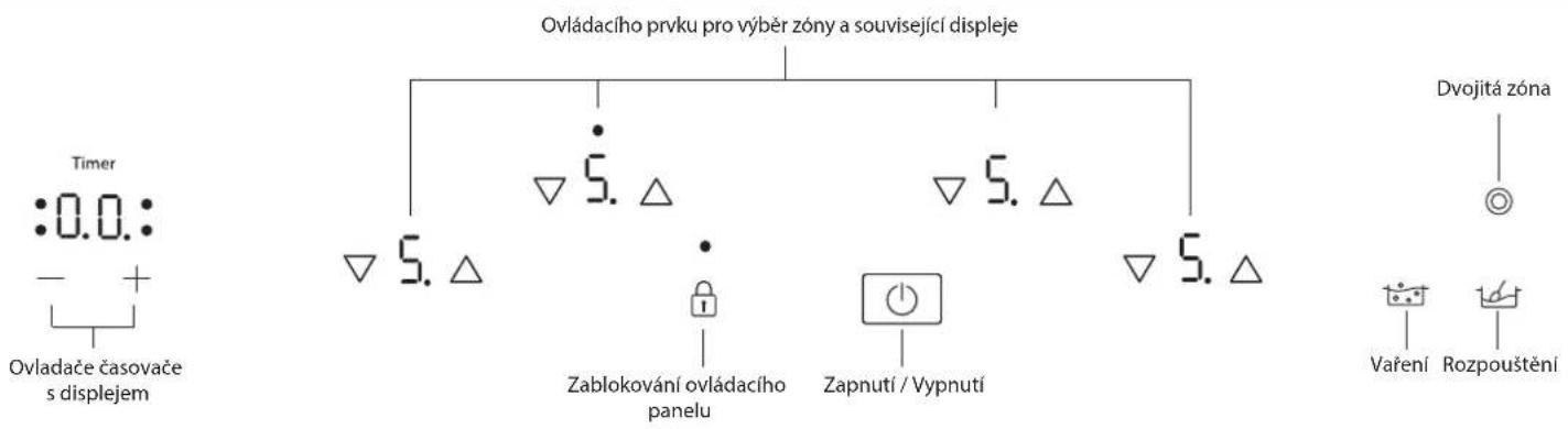 WHIRLPOOL AKT 8601 IX - OVLÁDACÍ PANEL - 1