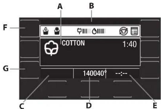 A B COTTON 1:40 F G 140040° C D E