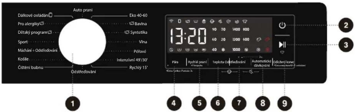 HISENSE WF3S8045BW3 - ZAPNUTÍ PRAČKY - 3