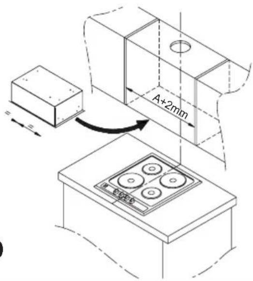 A+2mm Control