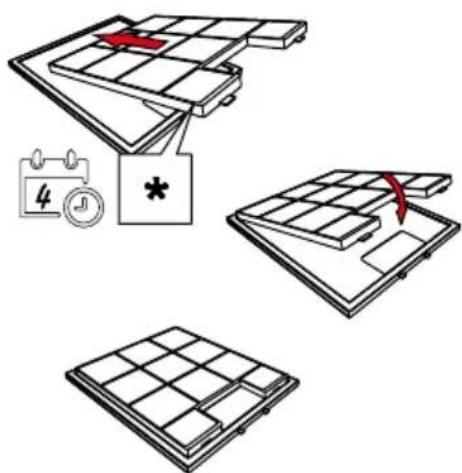 Diagram illustrating solar panel installation steps with icons and labels