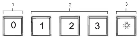 Mora OI 665 B - MÜKÖDÉSE - 1