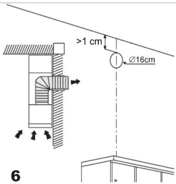 >1 cm Ø16cm 6