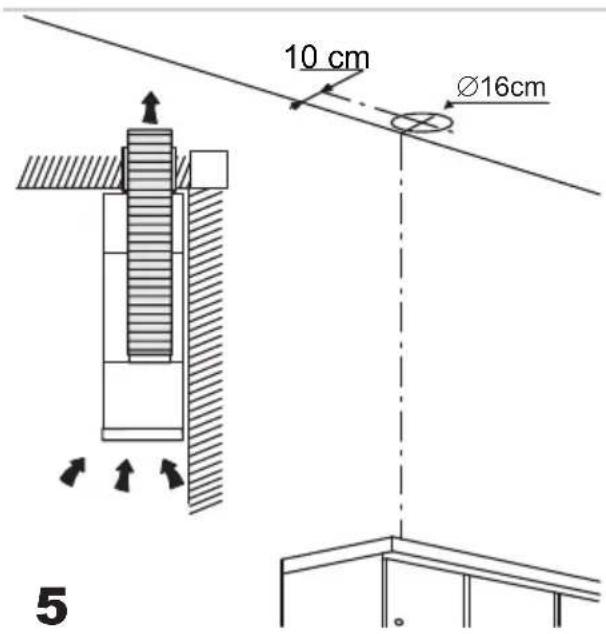 10 cm Ø16cm 5