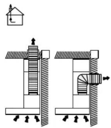 Technical diagram showing two mechanical or hydraulic system configurations with directional arrows and a house icon above.
