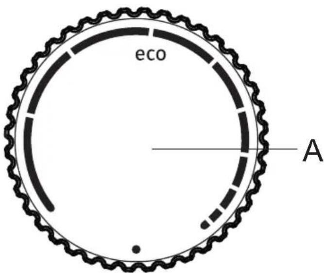 eco A
